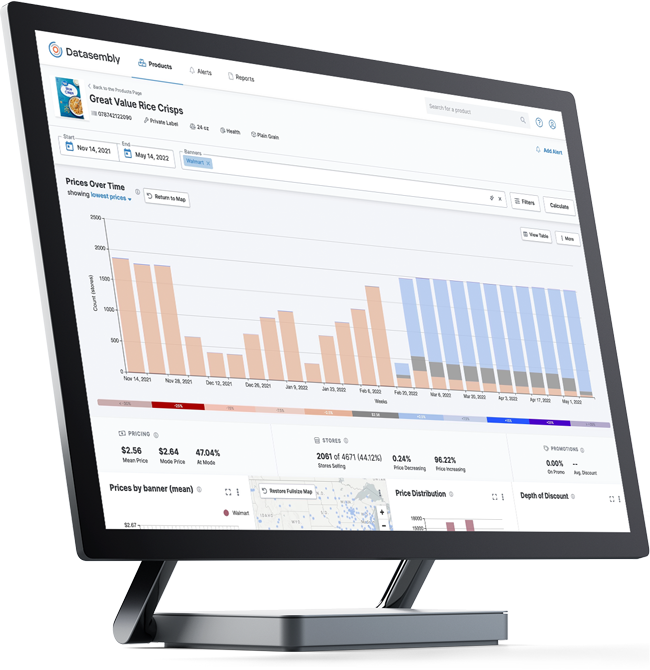 CPG analytics showcasing Datasembly's competitive analysis tool on monitor.