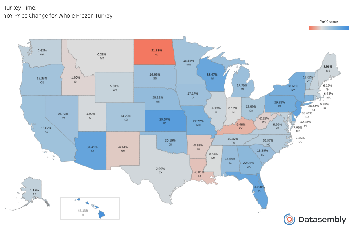 Let's Talk Turkey Datasembly