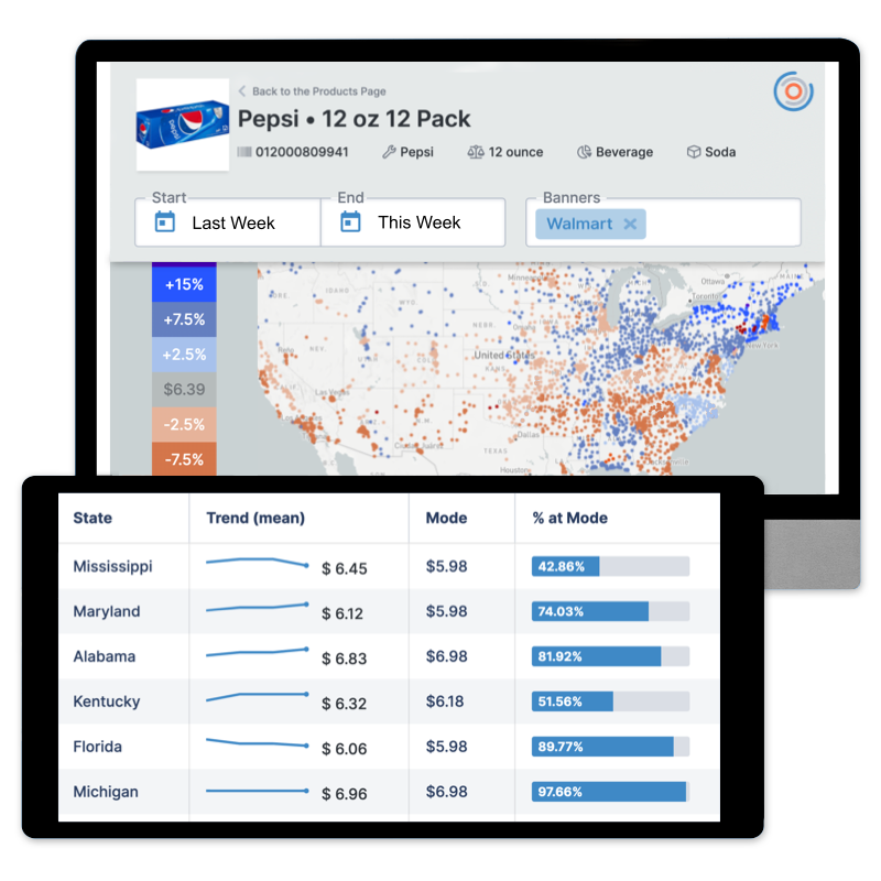 Geographical Pricing Hyper-local Dashboard - Datasembly